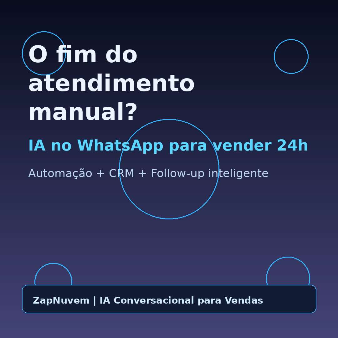 O fim do atendimento manual? Como negócios estão usando IA no WhatsApp para vender 24h 2 IA no WhatsApp para vender 24h com CRM e automação inteligente